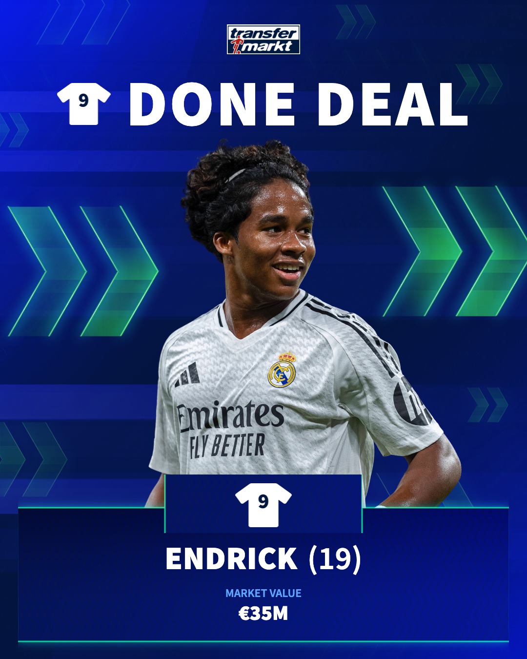 Transfermarkt - Now it’s official! 9️⃣ Real Madrid have... | Facebook