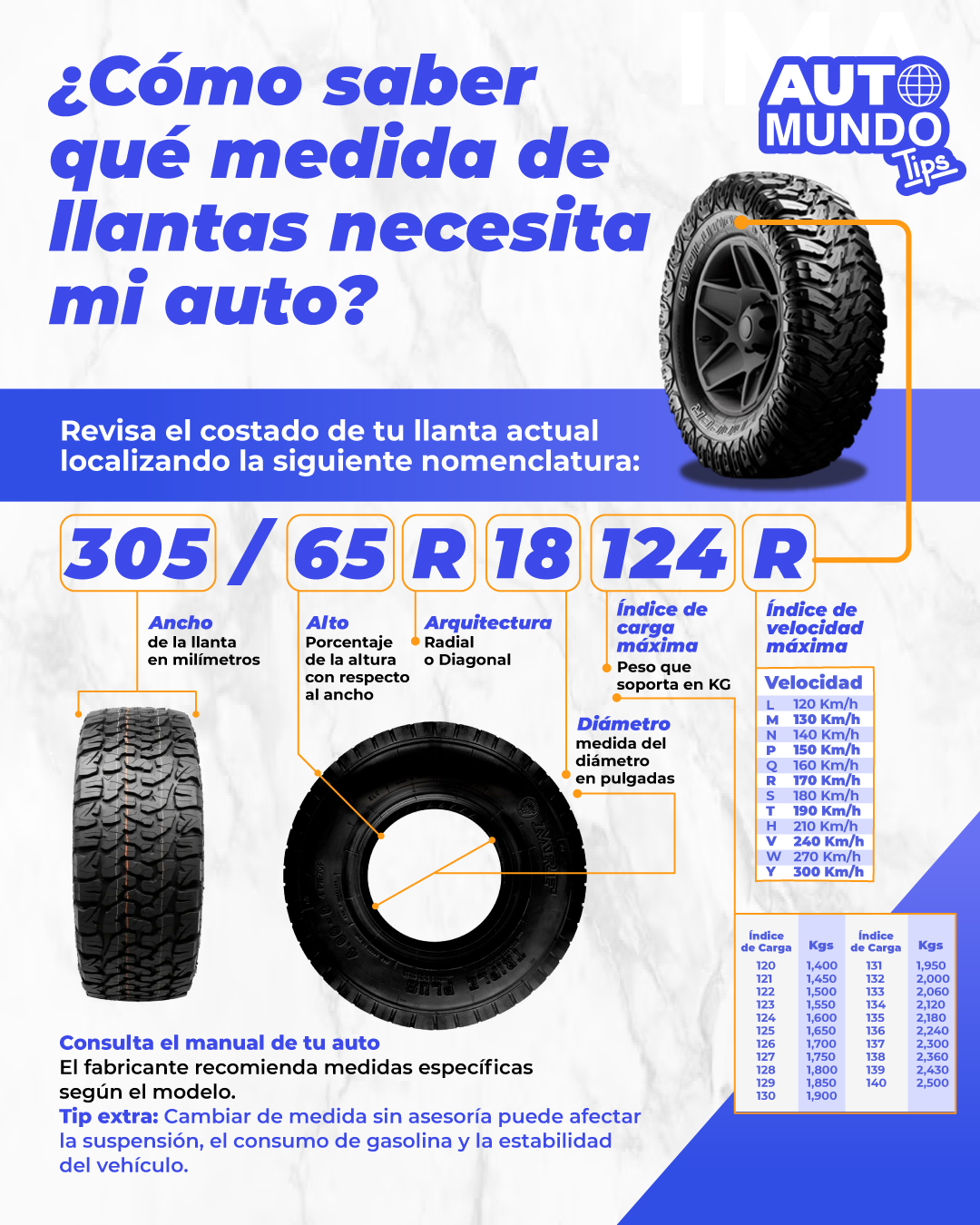 Automundo Interlomas | Huixquilucan