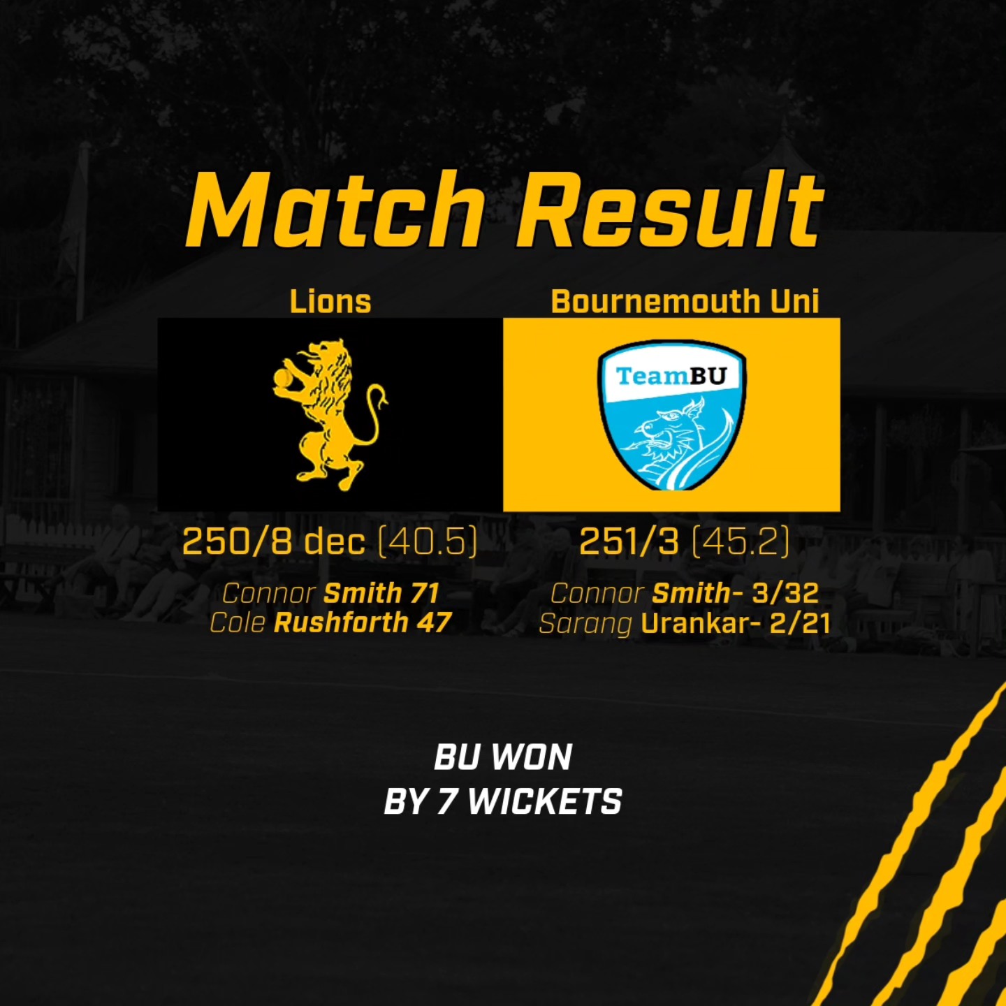 Bournemouth Cricket Club | Bournemouth