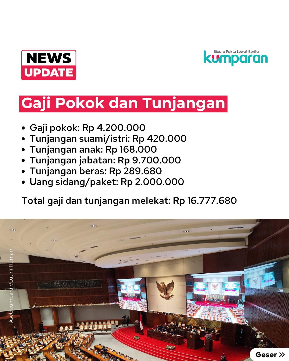 kumparan - kumparan added a new photo.