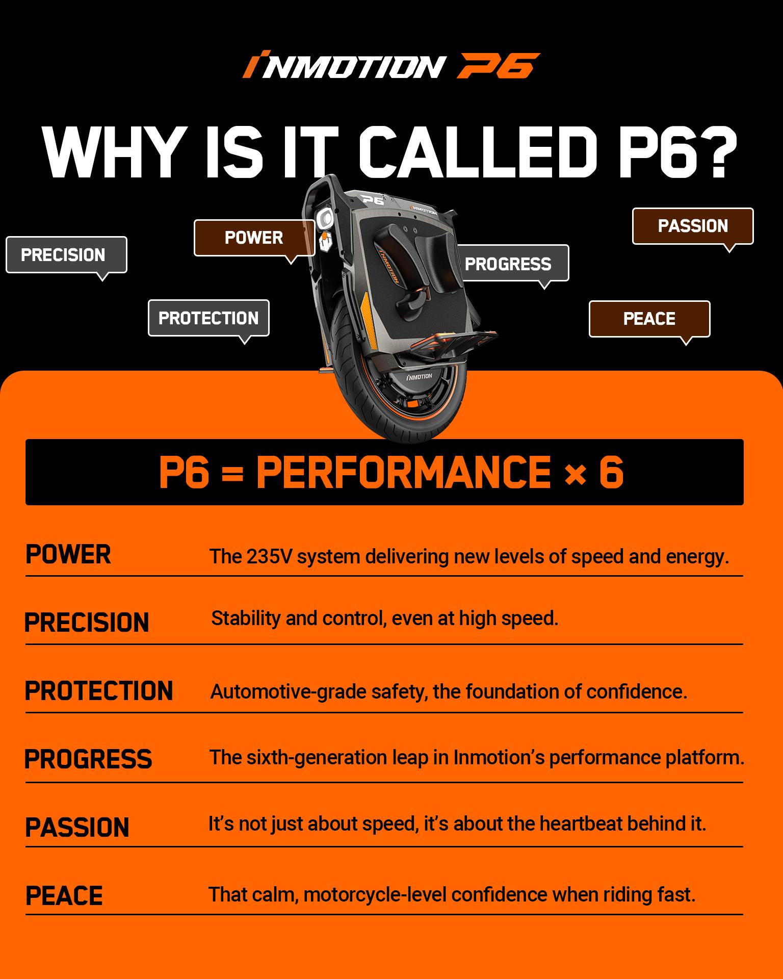 Inmotion Global - P6 isn’t just a name — it’s a statement... | Facebook