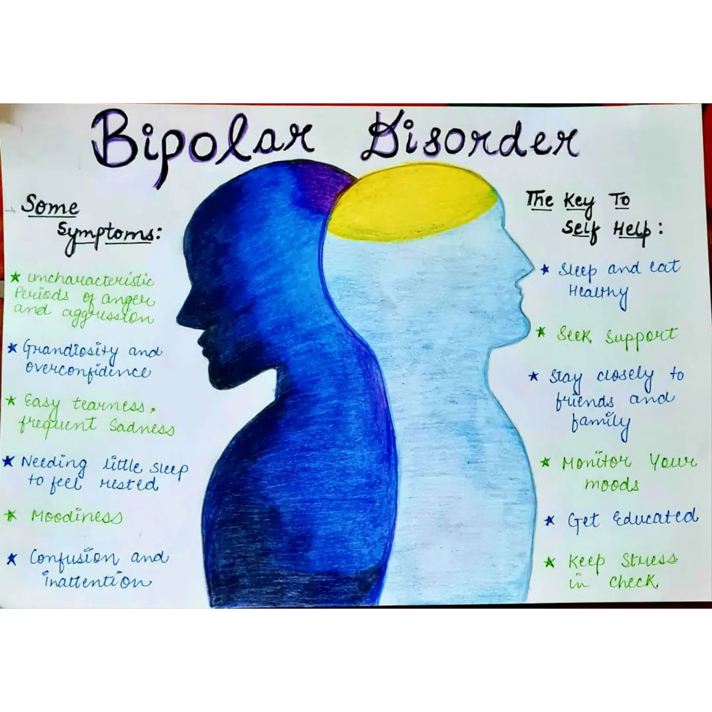 Mano Matrix Counselling Services & Mind Wellness Centre | Jaipur