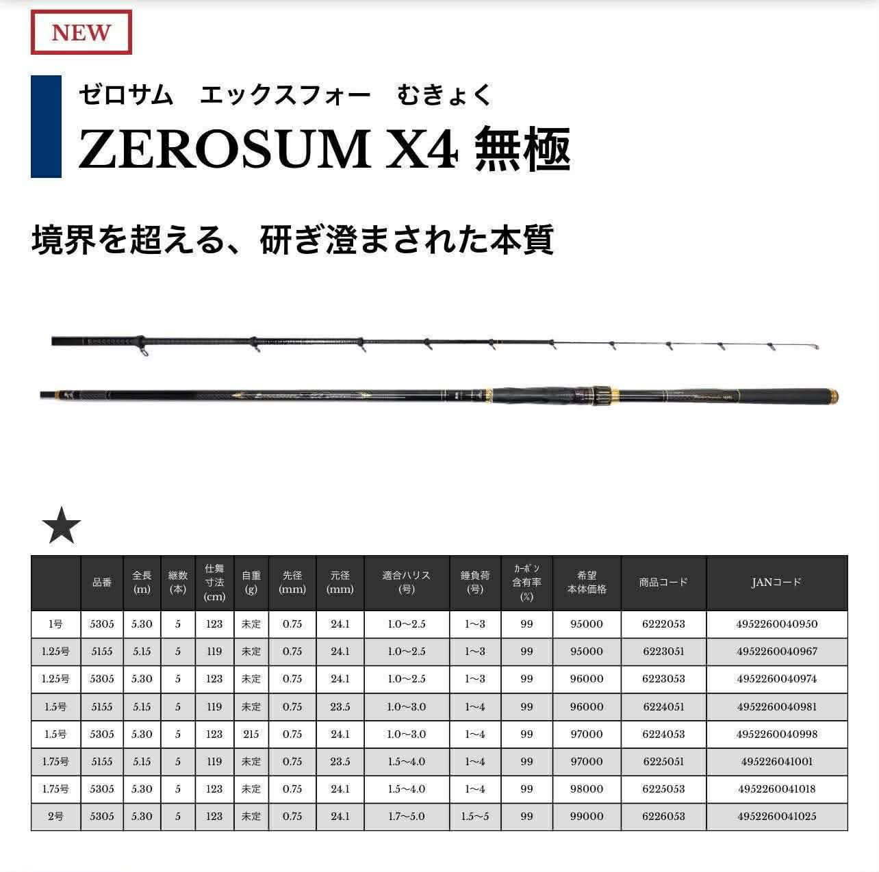 🔥新品預購宇崎日新ZEROSUM X4無極磯釣竿🔥 🔥詢問度最高，熱門商品