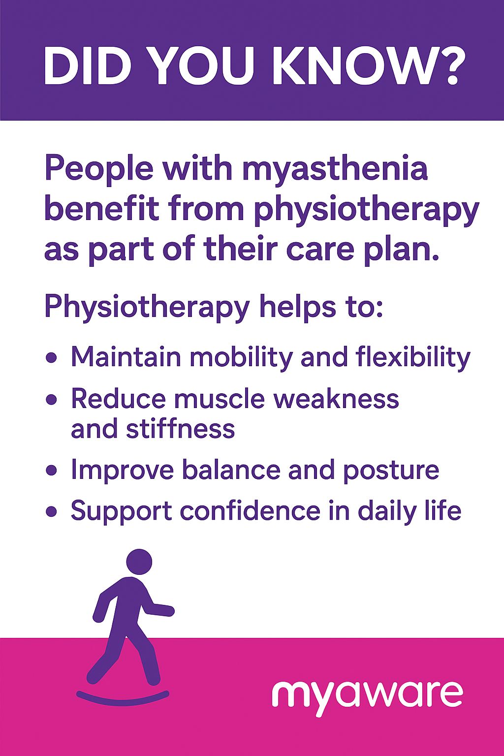 It’s World... - Myaware Fighting Myasthenia Together | Facebook