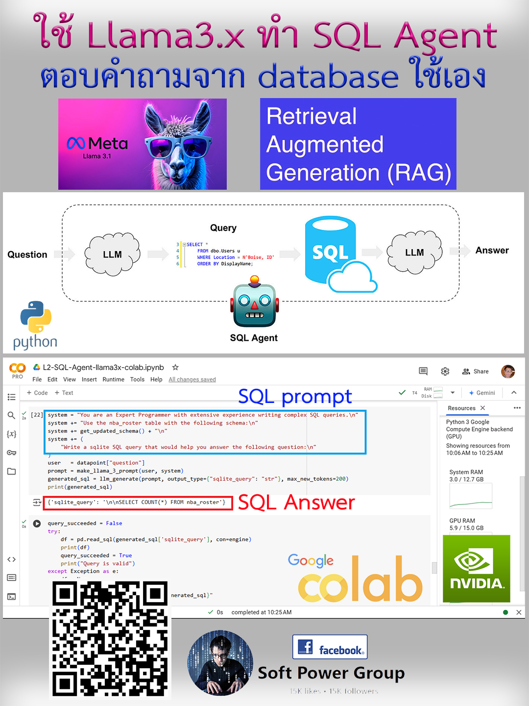 Soft - 😃ใช้ Llama3x ทำ SQL Agent ตอบคำถามจาก database ใช้เอง ทำระบบ Q&A ...