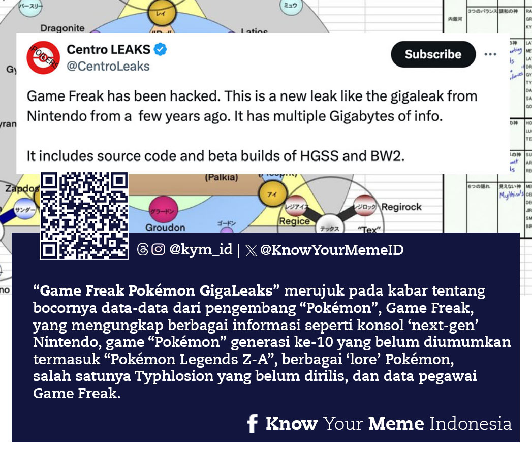 Know - Source: xhttps://knowyourmeme.com/memes/events/game-freak ...