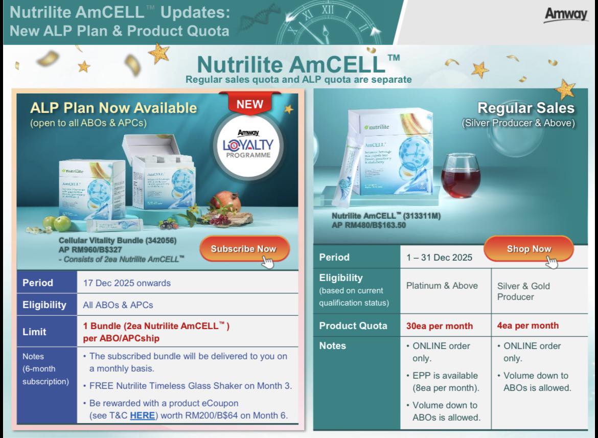 AW-esome - Berita baik untuk Amcell🤩🤩🤩 *Nutrilite AmCELL™ ALP Plan Open ...