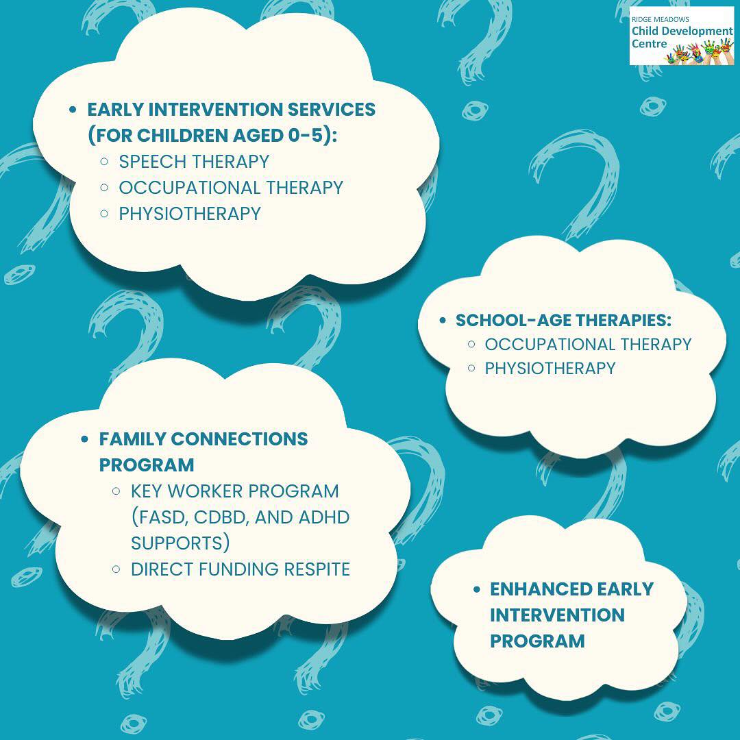Ridge Meadows Child Development Centre | Maple Ridge BC