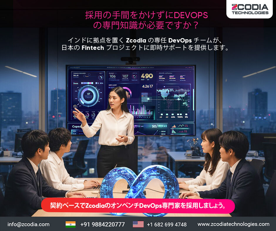 Zcodia Technologies | Chennai