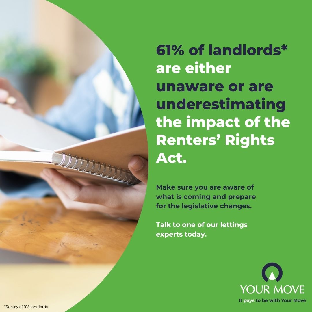 Your Move - How much do you know about the Renter Rights'... | Facebook