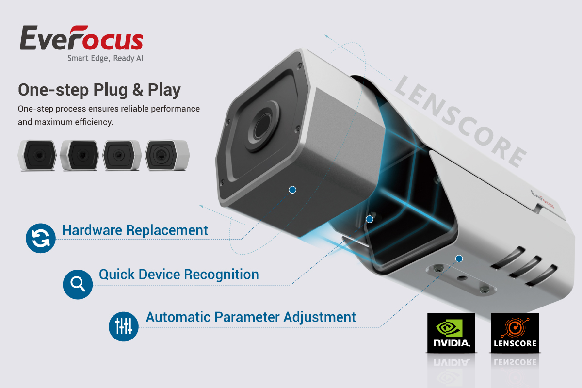 EverFocus - 🔍 EverFocus Unveils PHX-N1000 Series Edge AI Cameras with ...