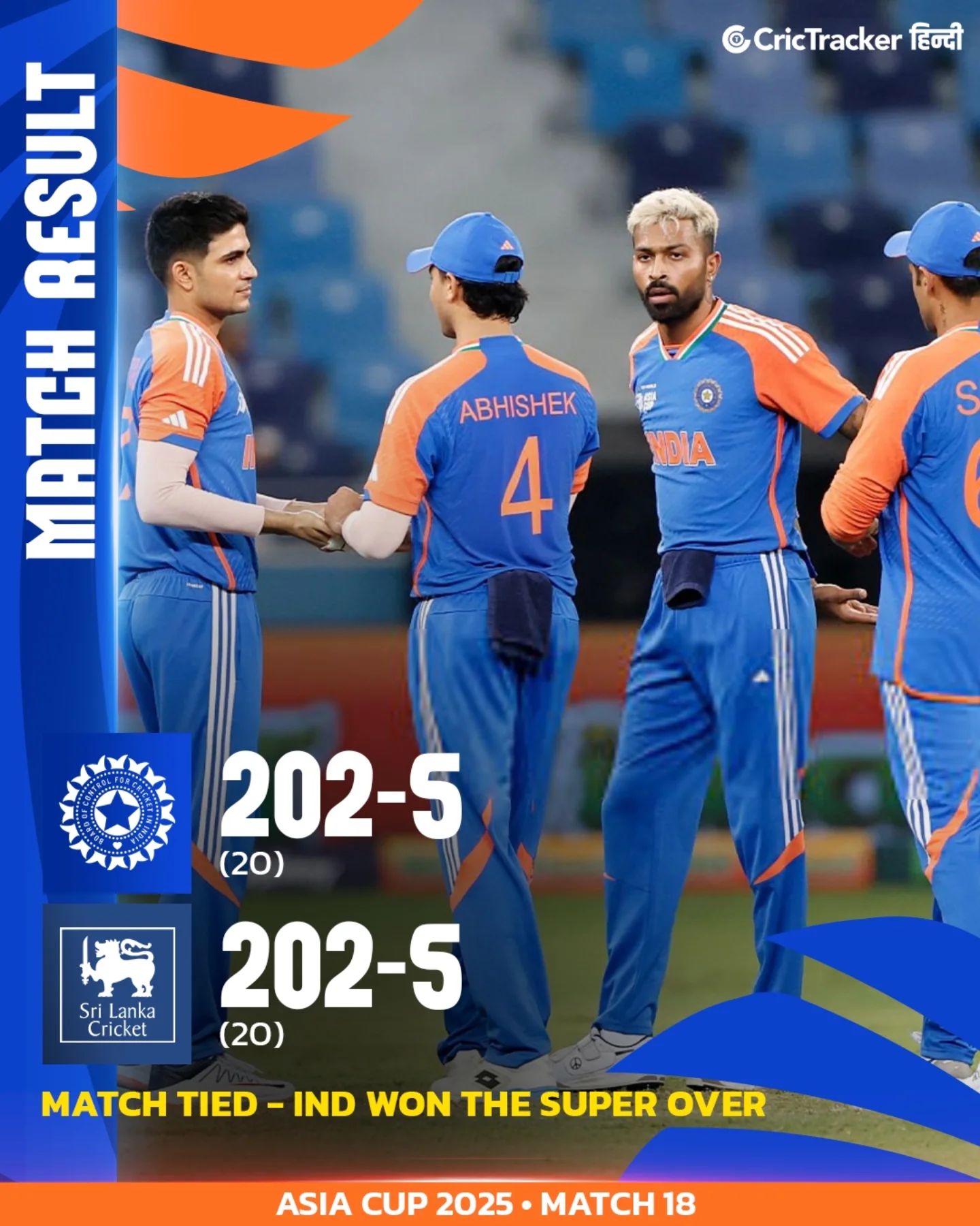 CricTracker - WHAT A WIN 🇮🇳 India edge past Sri Lanka in... | Facebook