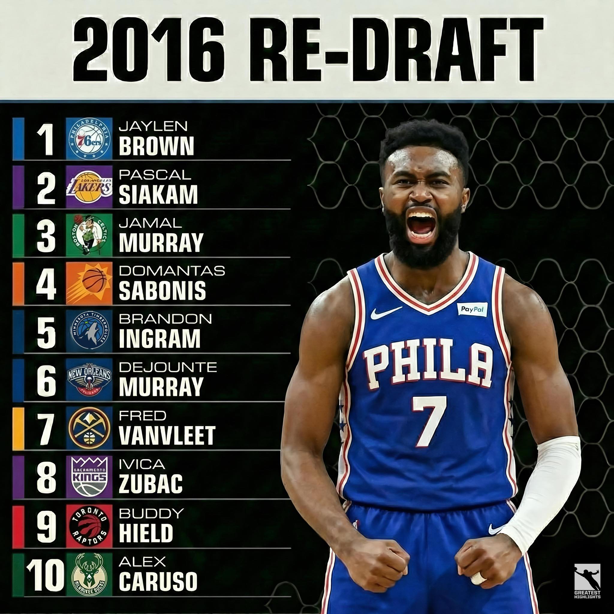 Crazy how two of these guys went... - GreatestHighlights | Facebook