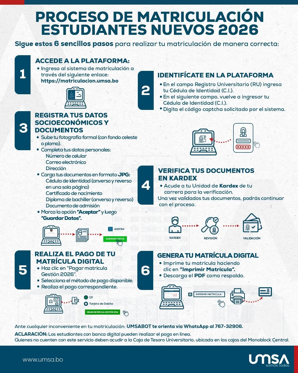 Facultad - *Pasos para realizar la matriculación Alumnos Nuevos 2026 ...