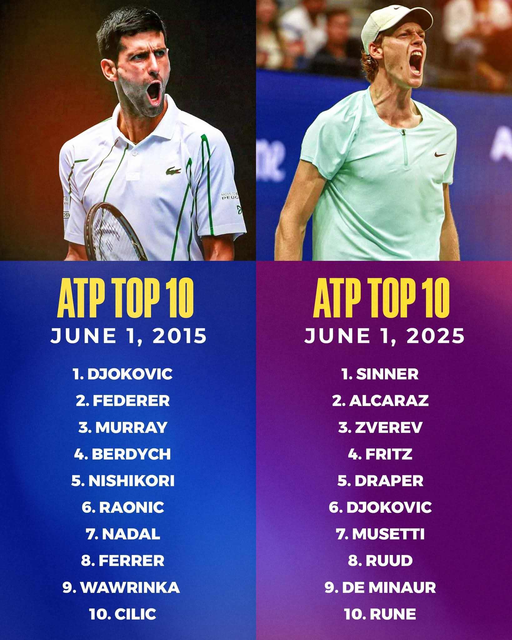 2009 ATP Finals and 2024 Six Kings Slam