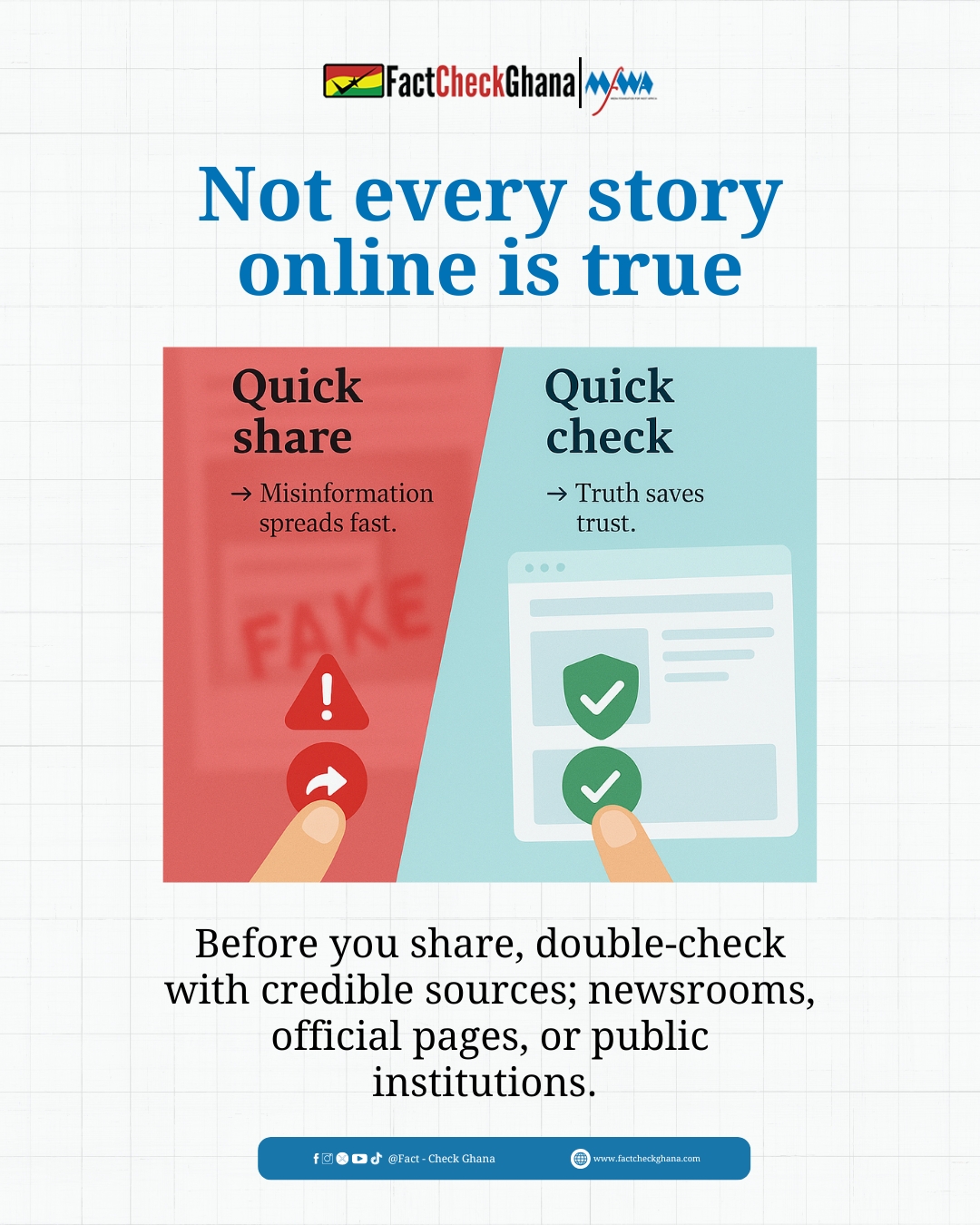 Fact-Check Ghana