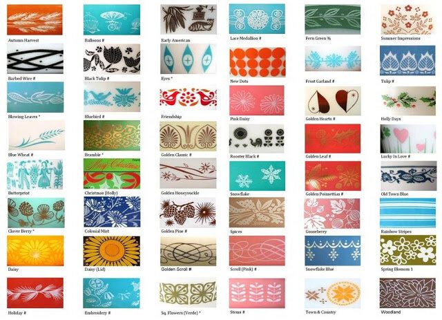 Abbey - A helpful guide with the names of many vintage Pyrex patterns ...
