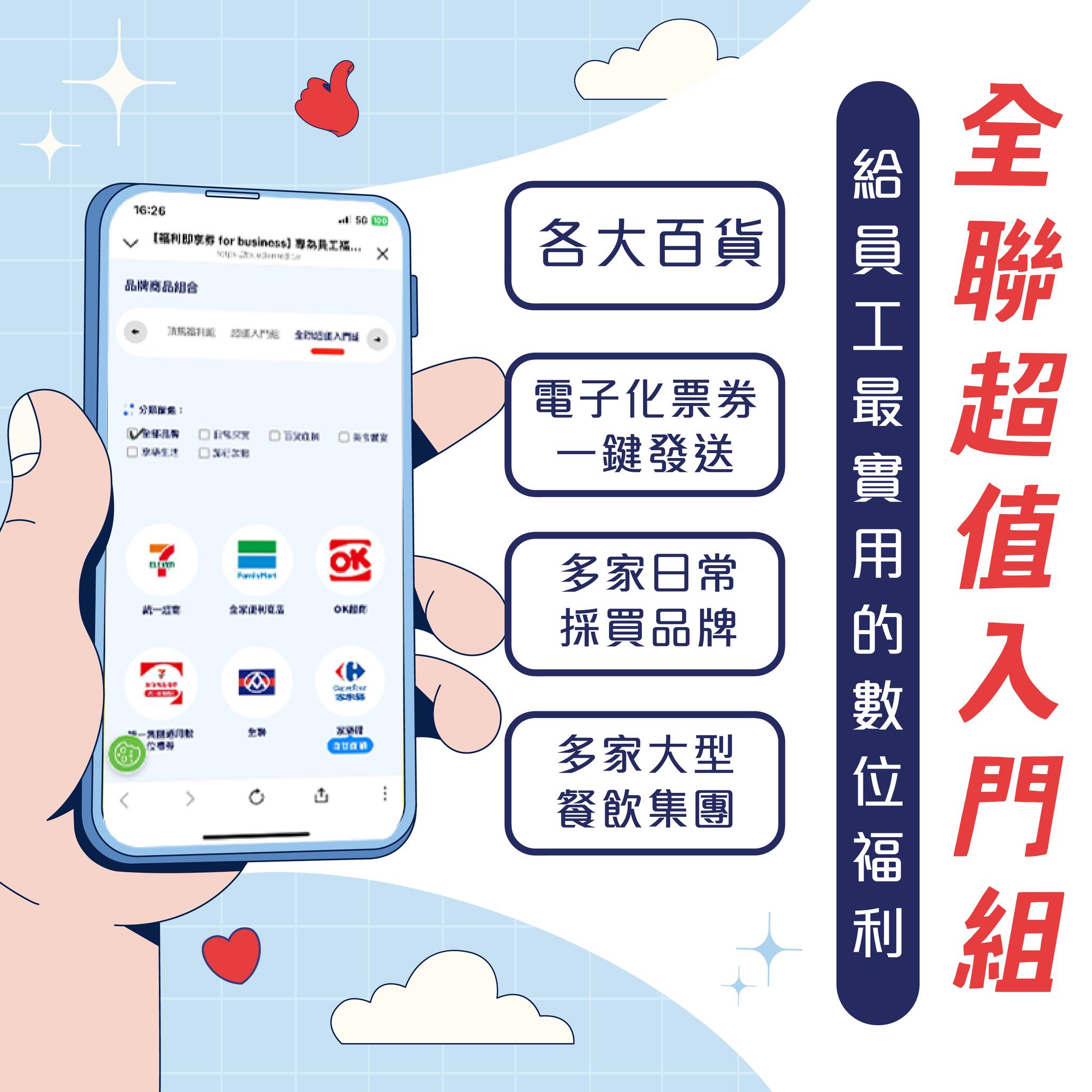 福利即享券