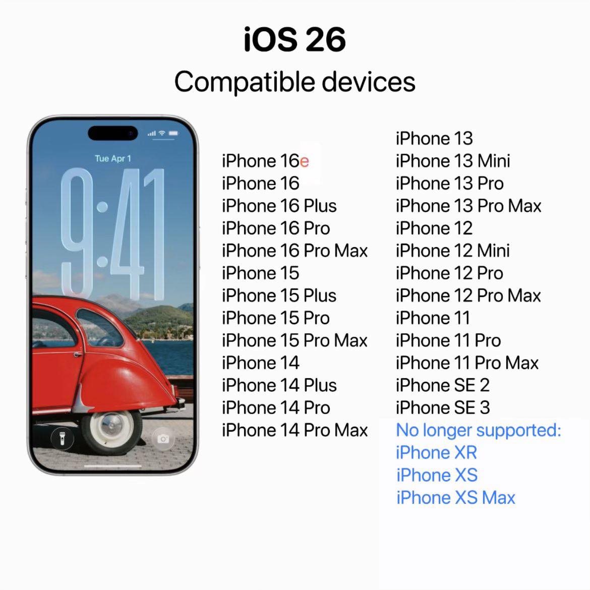 www.flashfly.net - สรุปรายชื่อรุ่นที่รองรับ iOS 26 และรุ่นที่ไม่ได้ไป ...