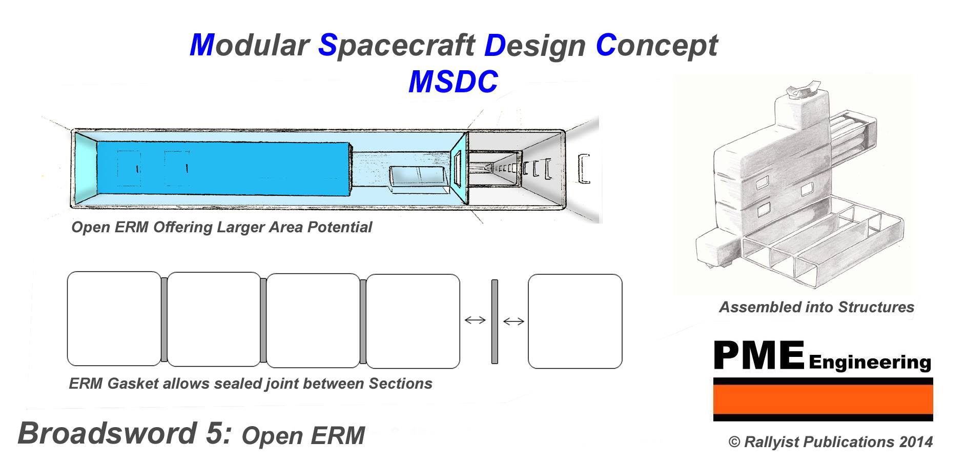 PME Engineering