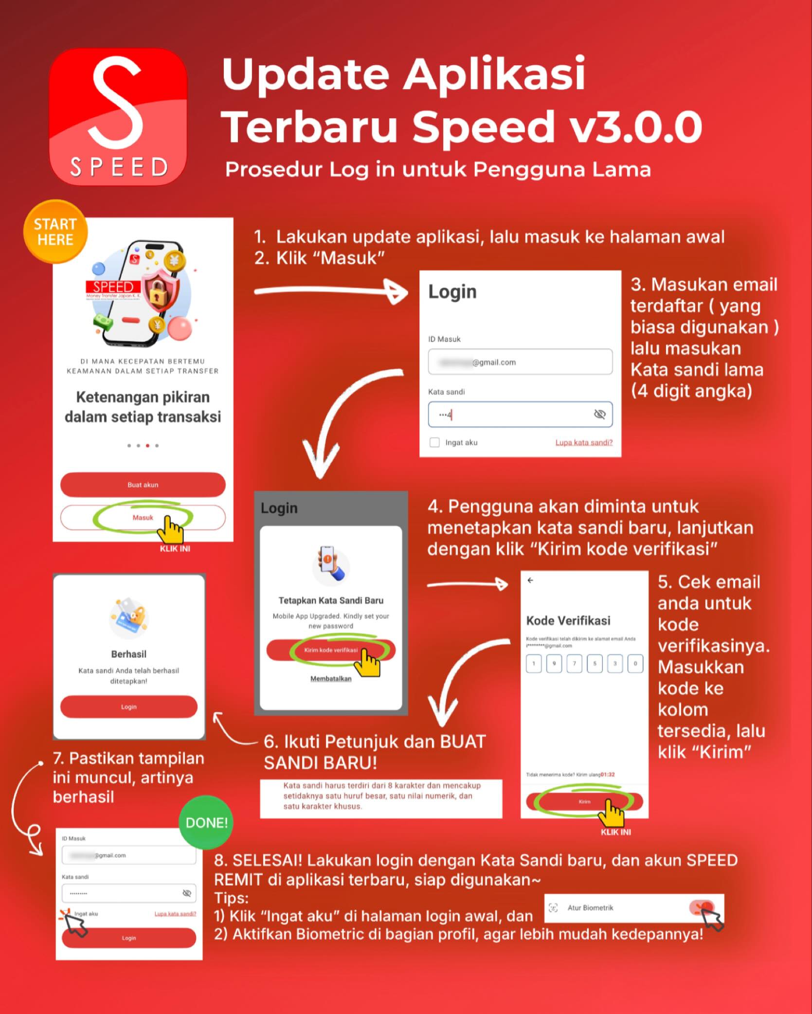Speed Remit - Kirim Uang dari Jepang | Sumida-ku Tokyo
