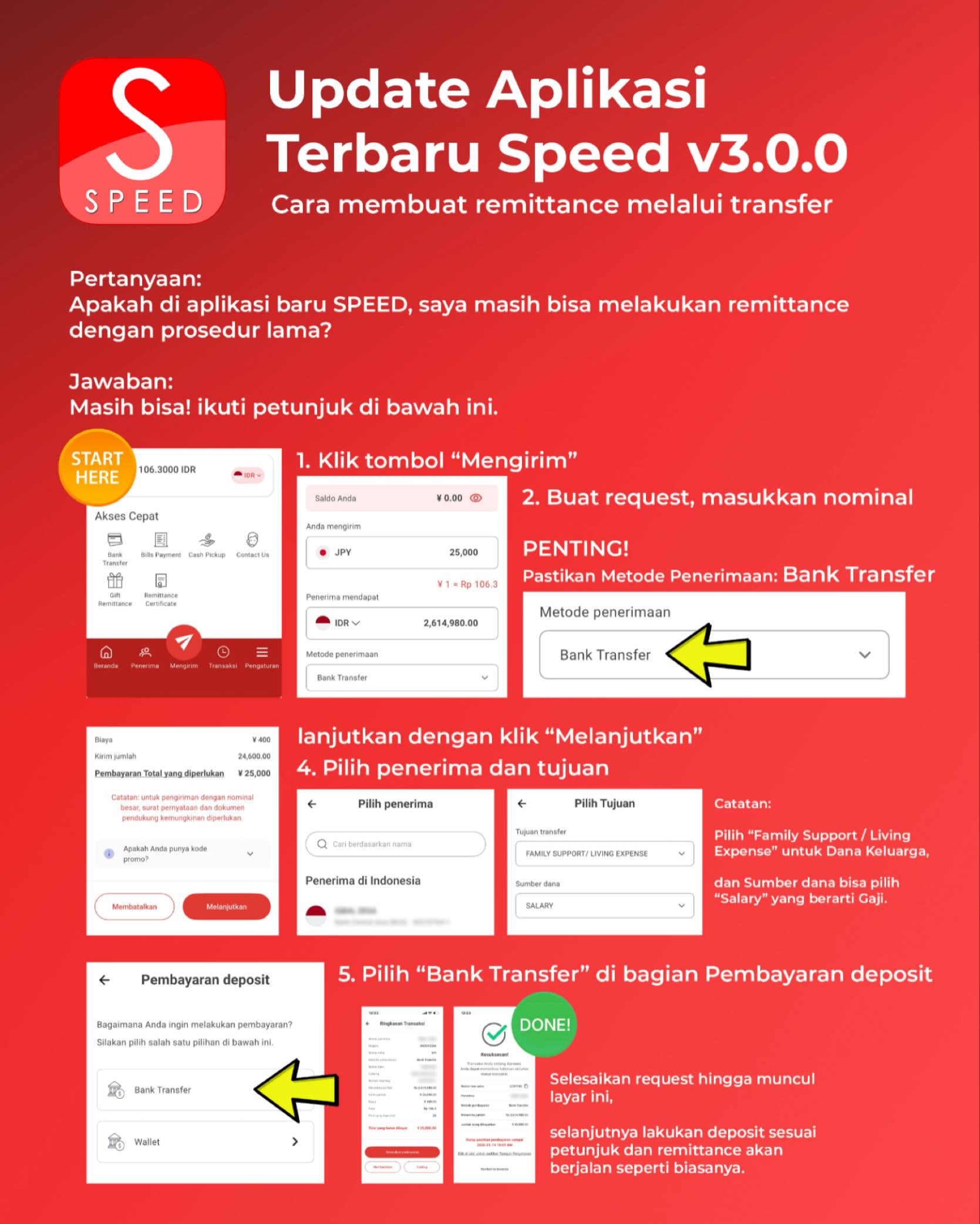 Speed Remit - Kirim Uang dari Jepang | Sumida-ku Tokyo
