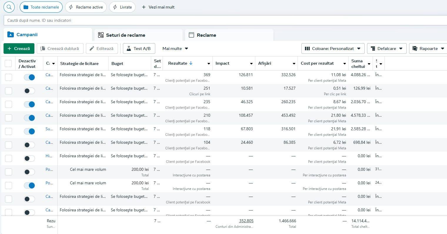 WebCo Media - Agentie de Marketing Digital, Optimizare SEO și Web ...