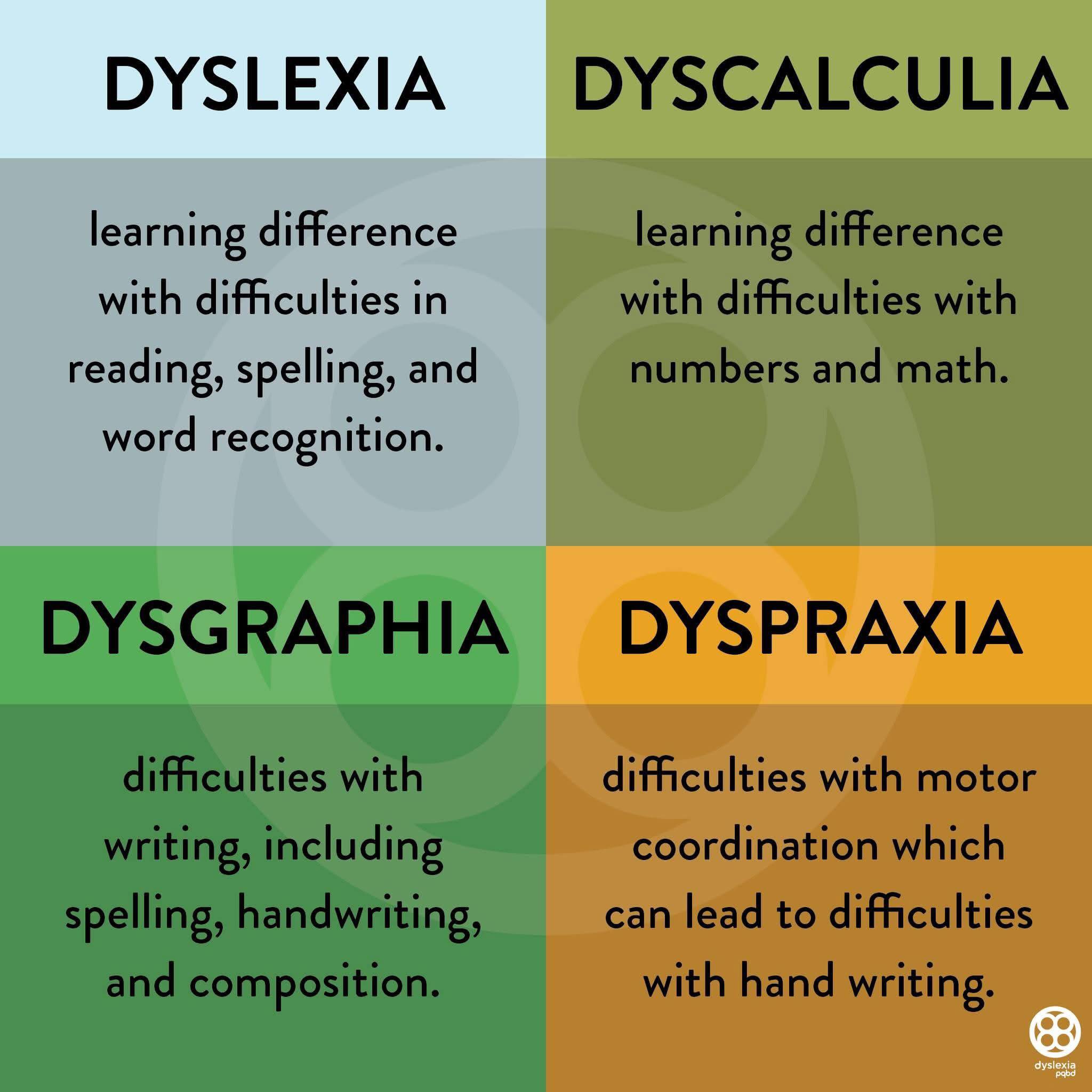 #dyslexia #neurodiversity #dyspraxia #dysgraphia #dyscalculie # ...