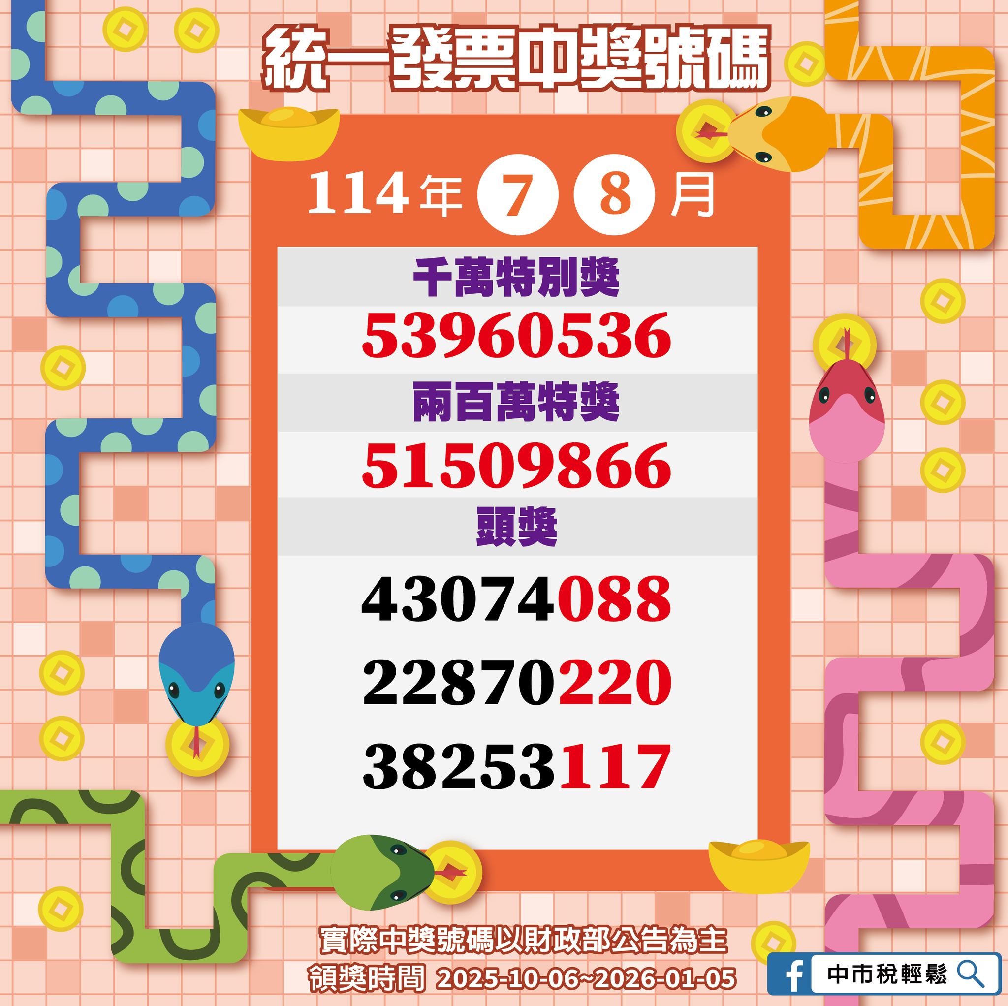 中市稅輕鬆 - 中市稅輕鬆 added a new photo.