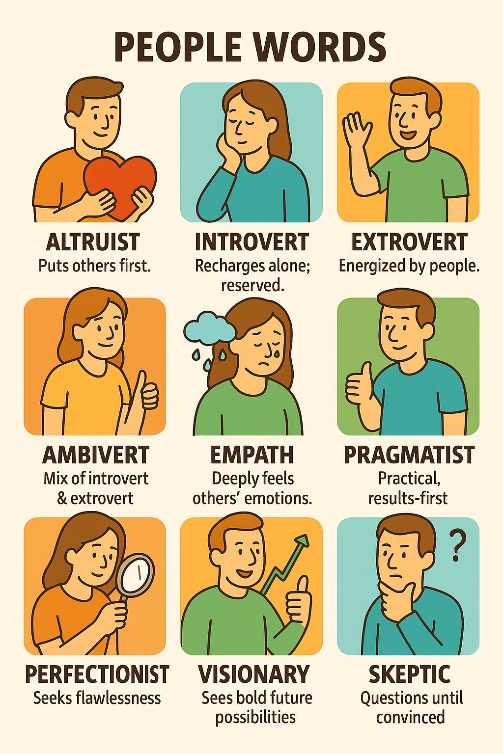 Learning - People Words 💫 Altruist — Puts others first. Example: The ...
