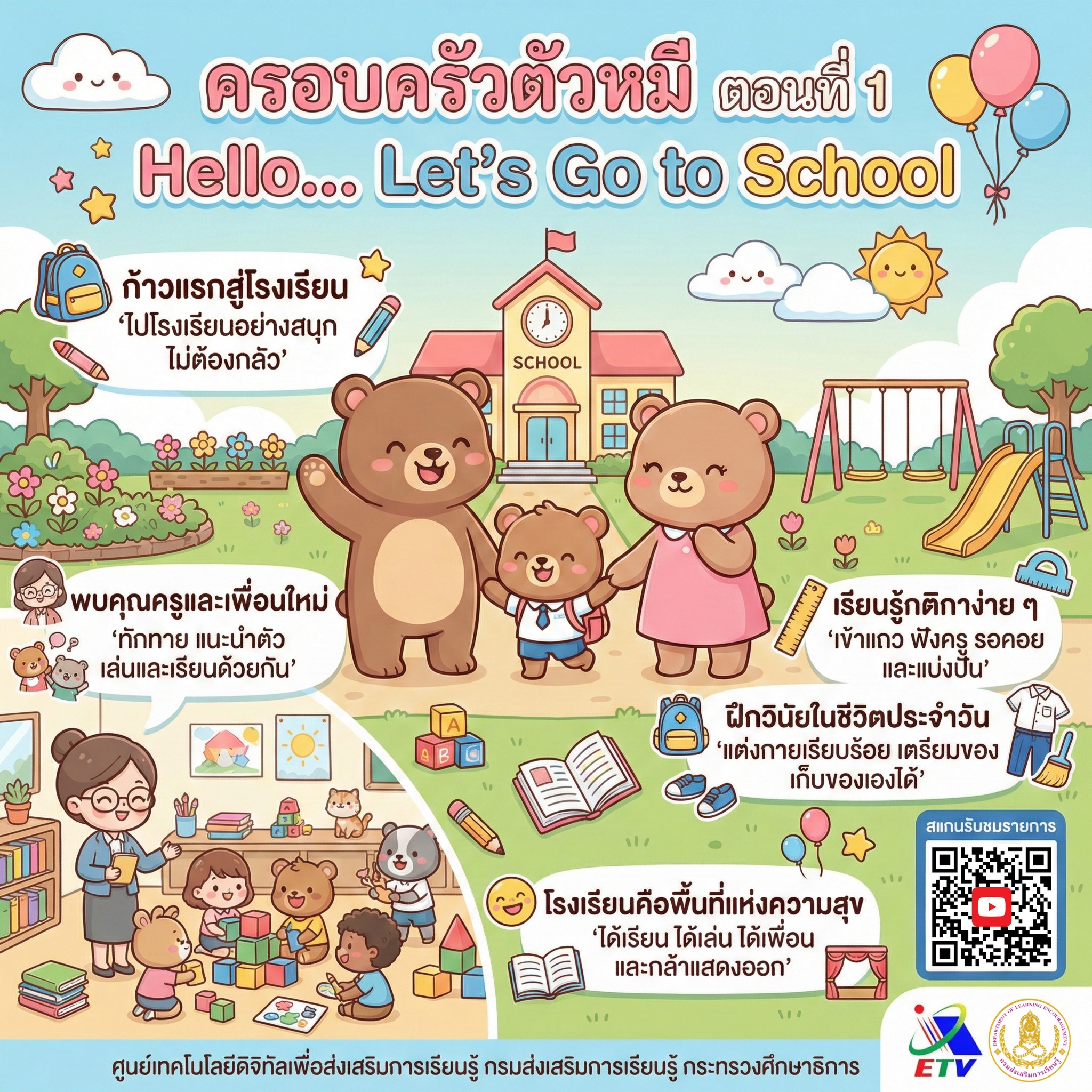 สถานีวิทยุศึกษา... - ETV สื่อการเรียนรู้ตลอดชีวิต | Facebook