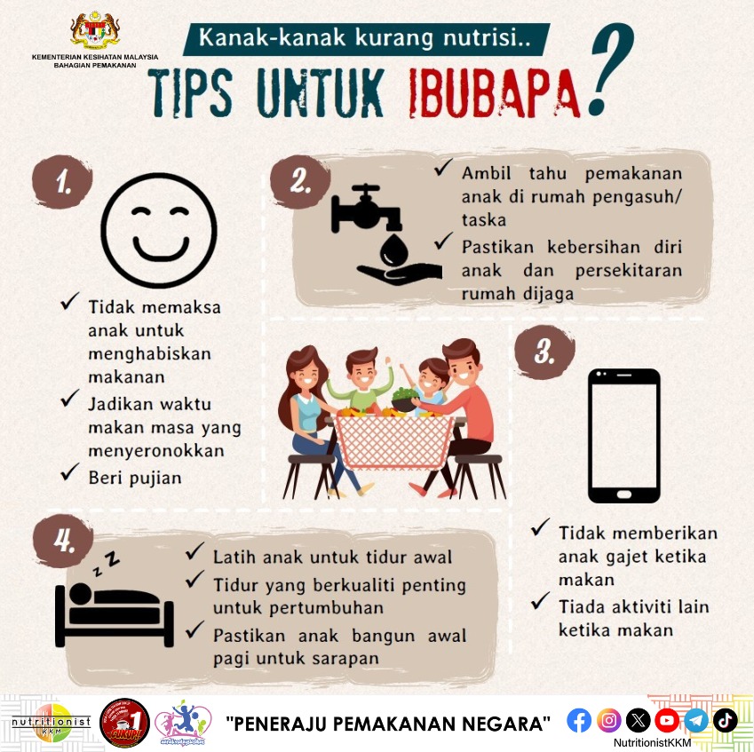 Kementerian Kesihatan Malaysia - Portal Myhealth - COVID-19 in Malaysia ...