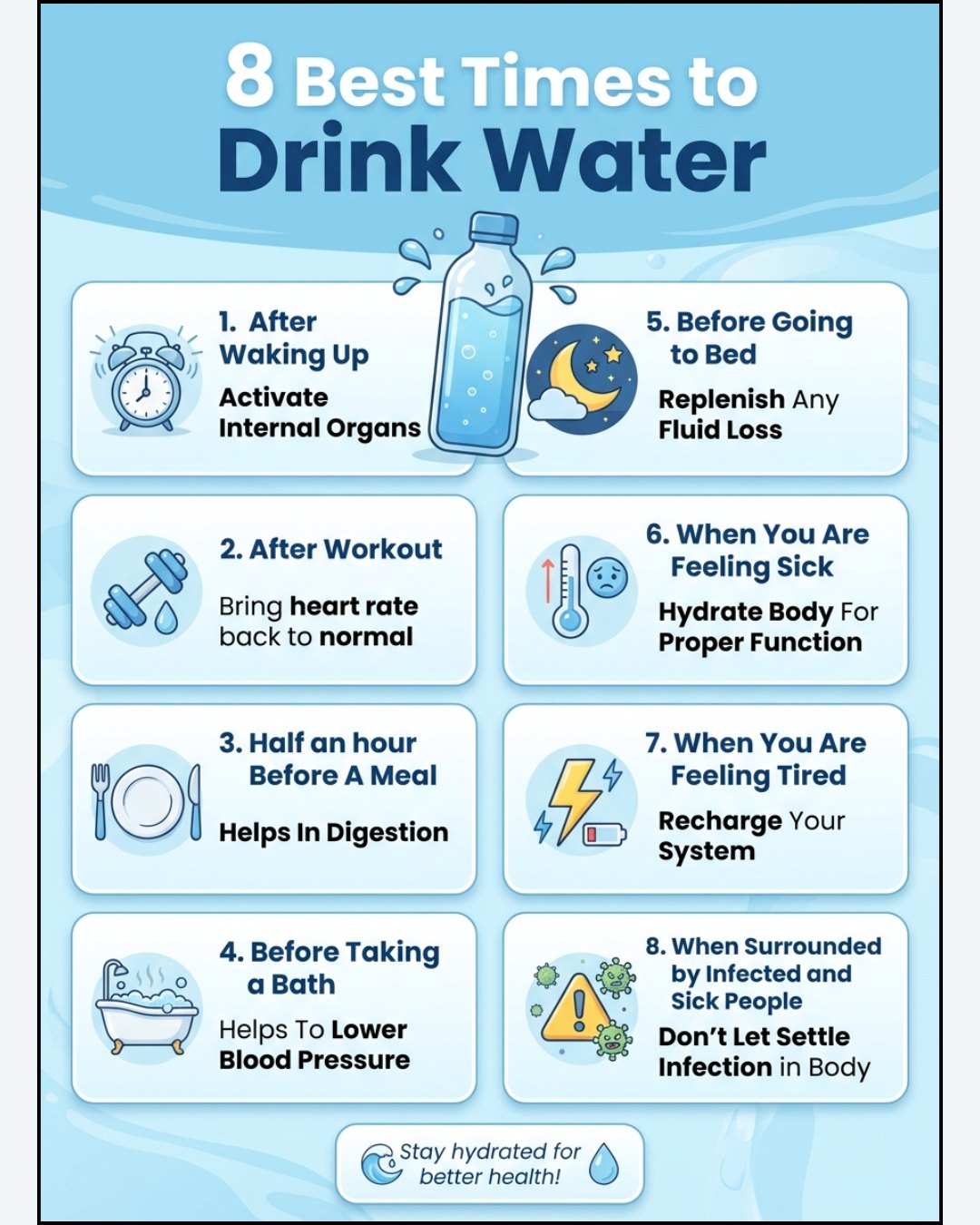 7 Best Times to Drink Water: Follow Quarto Words