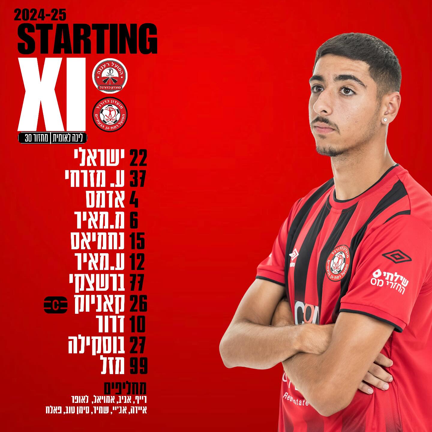 ‎הפועל... - הפועל רמת-גן גבעתיים - Hapoel Ramat Gan Givatayim