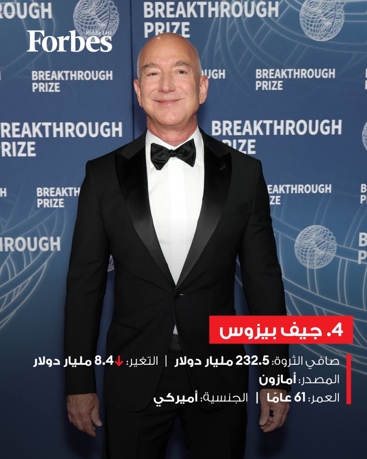 Forbes Middle East added a new photo. - Forbes Middle East