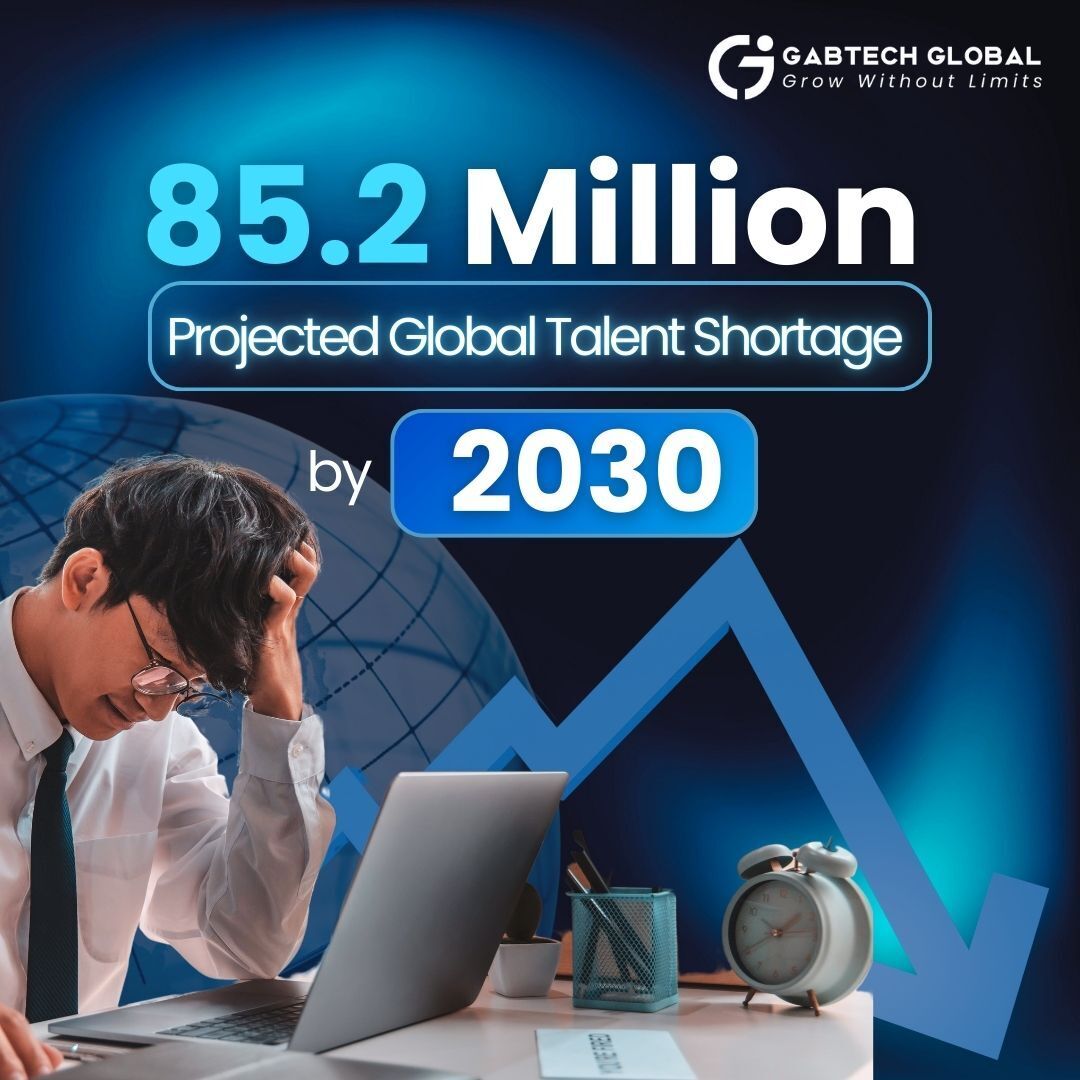 Gabtech Global - The Global Talent Shortage is Growing!... | Facebook