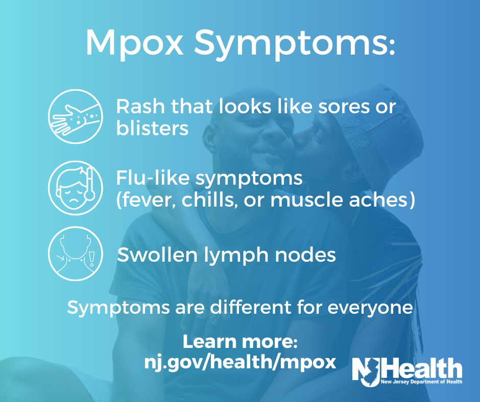 New - #DYK that mpox symptoms include a rash that looks like sores or ...