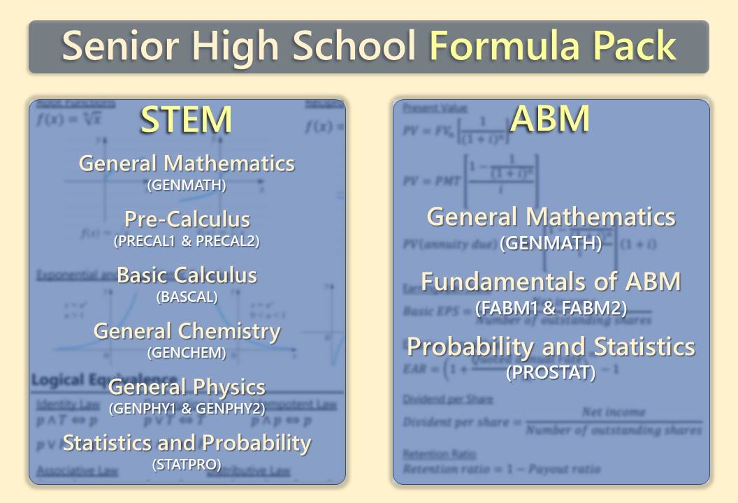Formulas