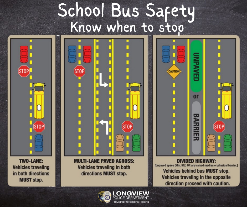 Longview ISD - Longview ISD added a new photo.