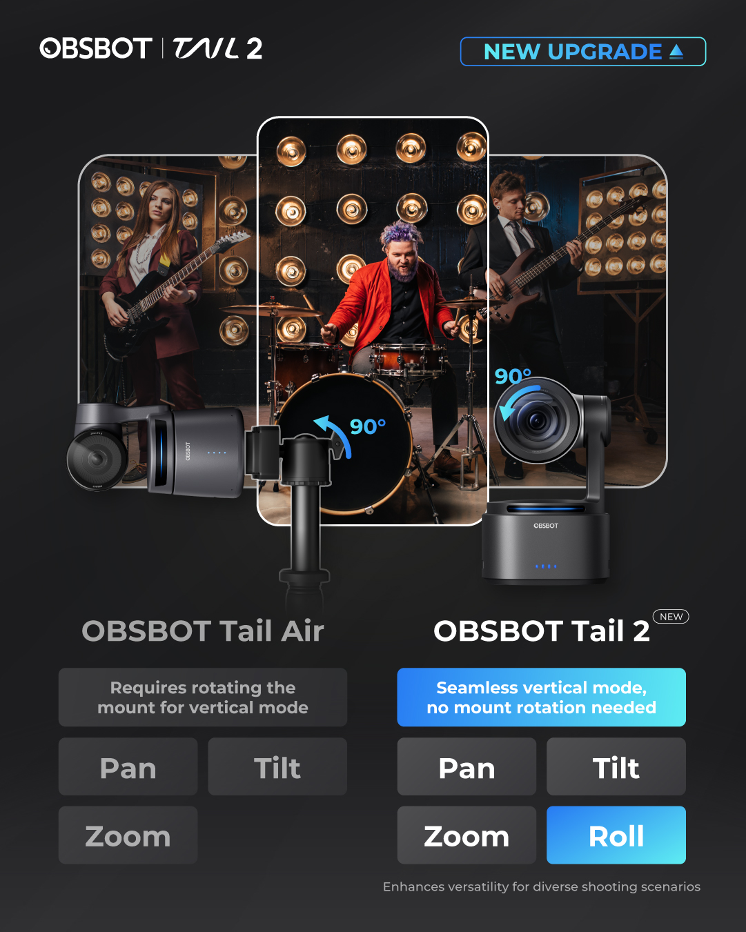 OBSBOT_Official - Tail 2 VS Tail Air, here are the... | Facebook