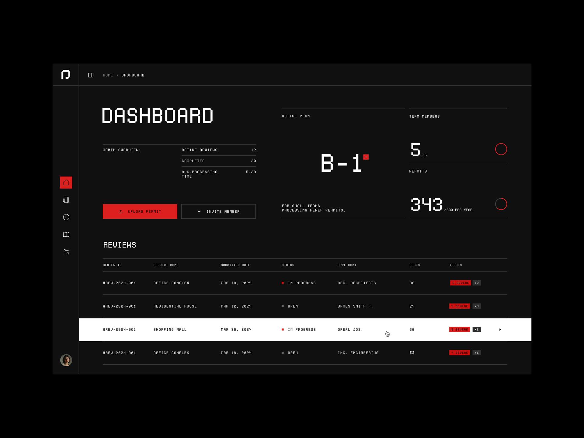 Lazarev.agency - 🚀 Next-Gen Permit Review System Built for efficiency ...