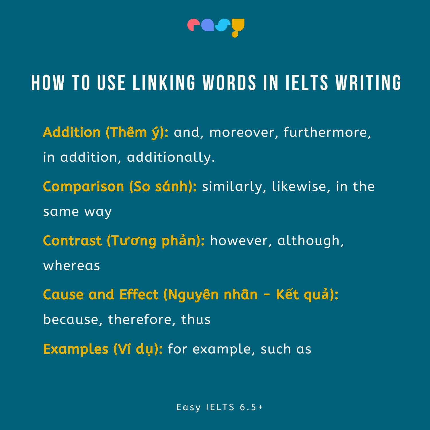 Easy IELTS 6.5+ - [𝗪𝗥𝗜𝗧𝗜𝗡𝗚] 𝗛𝗢𝗪 𝗧𝗢 𝗨𝗦𝗘 𝗟𝗜𝗡𝗞𝗜𝗡𝗚 𝗪𝗢𝗥𝗗𝗦 𝗜𝗡... | Facebook