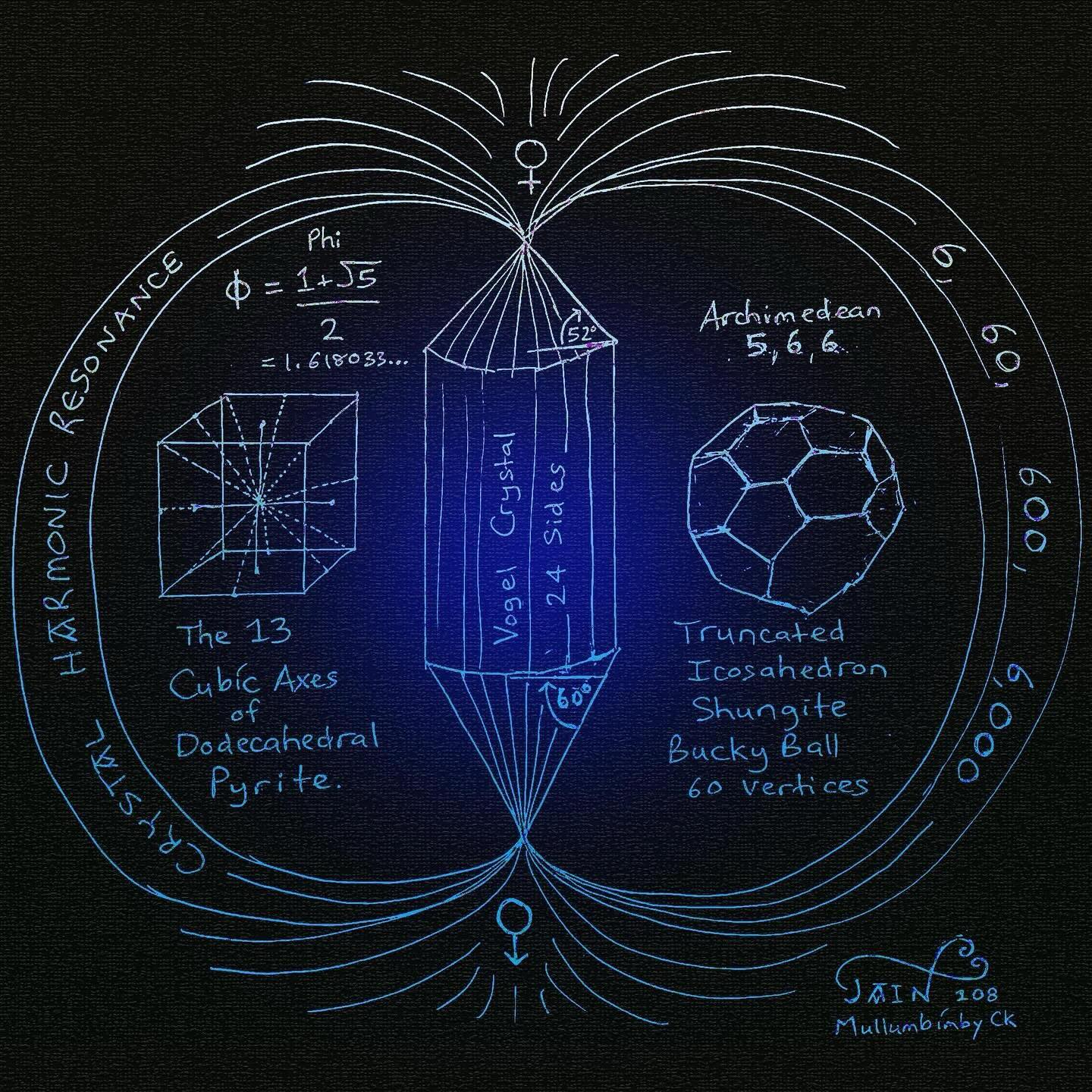 Jain 108 Academy - 'The torus is the queen of all sacred geometrical ...