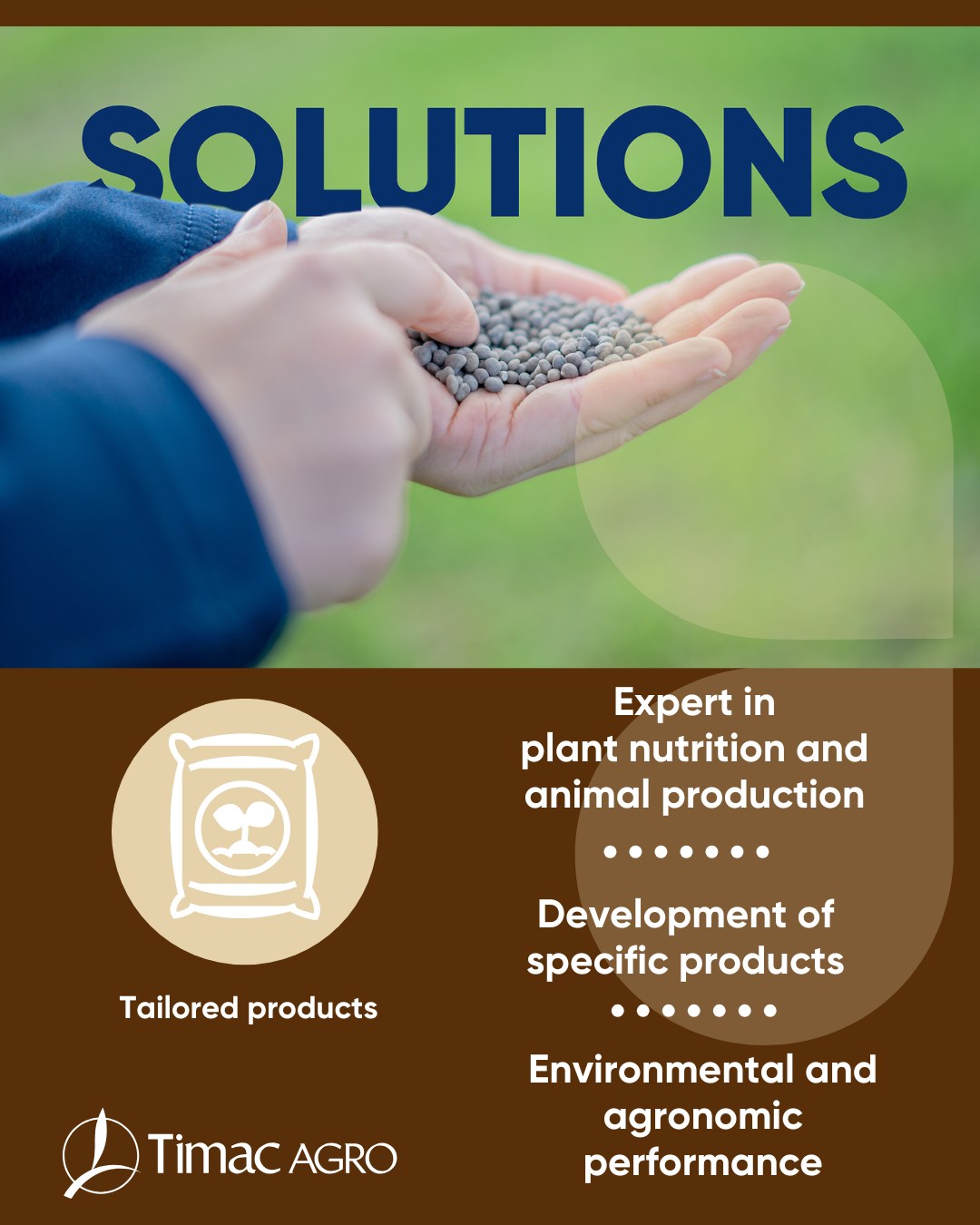 Timac - Technology Powered by Nature For over 60 years, TIMAC AGRO has ...