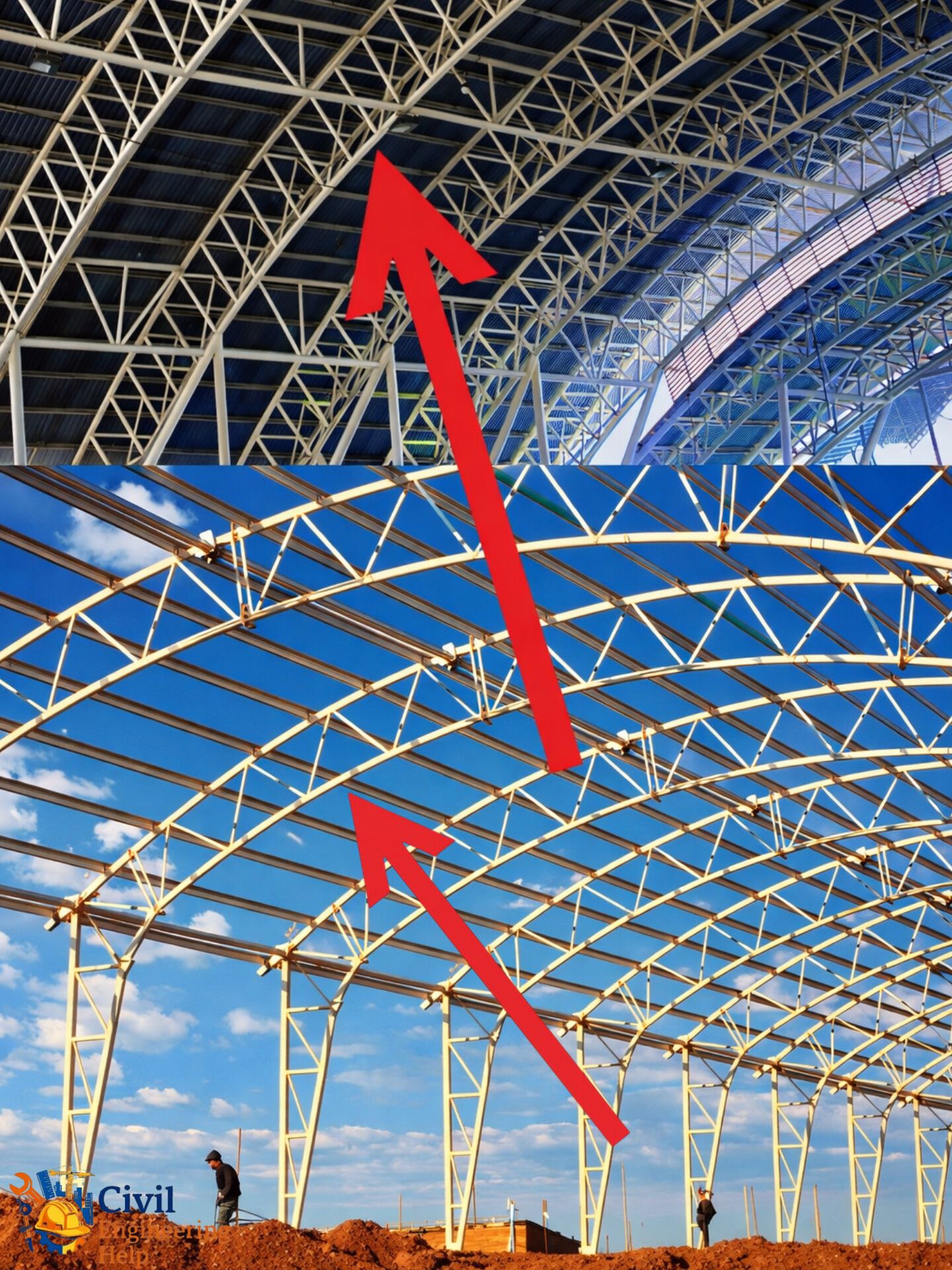 Name Of This Roof Trusses #Truss... - Civil Engineering Help | Facebook