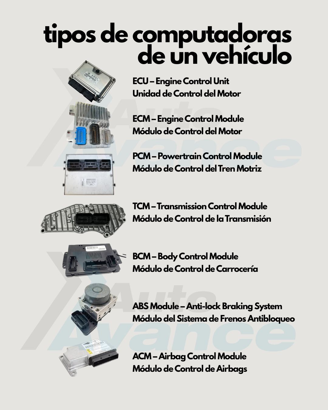 Auto - Un módulo electrónico en un vehículo es una pequeña computadora