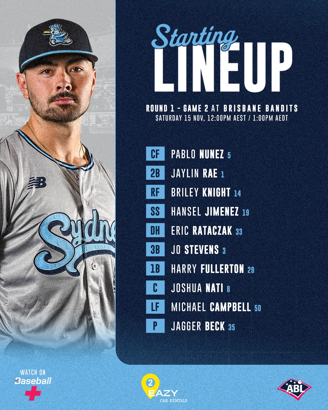 Sydney - Our first lineup is set for today’s Double Header ⚾️ Tune in ...