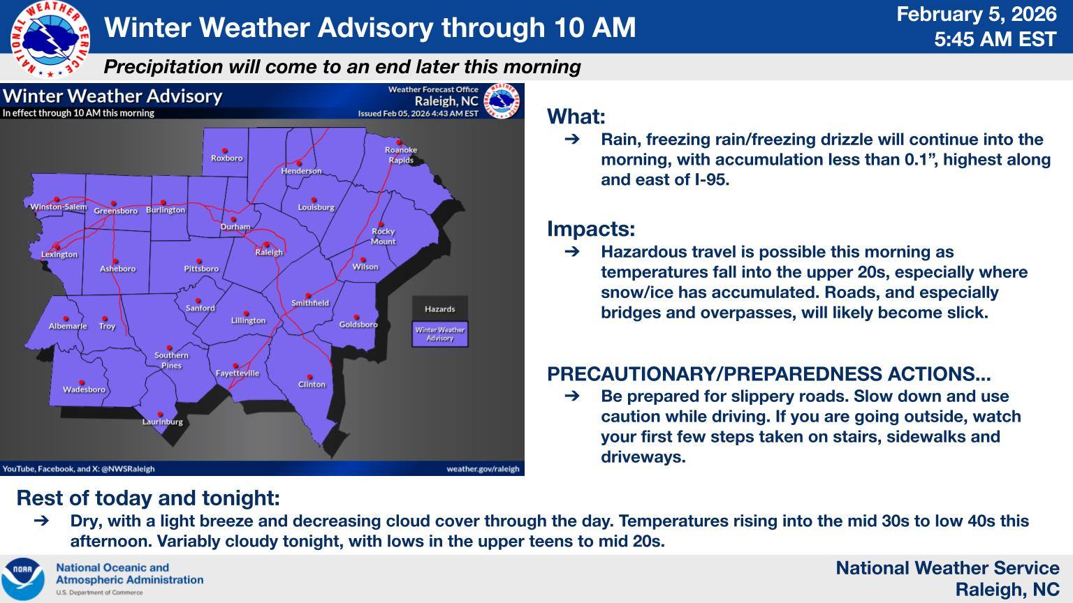 A Winter Weather... - US National Weather Service Raleigh NC | Facebook