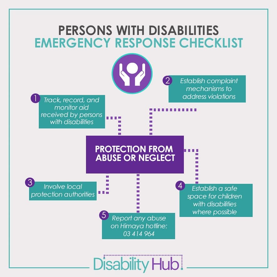 Disability Hub - Second phase of Emergency Response Checklist