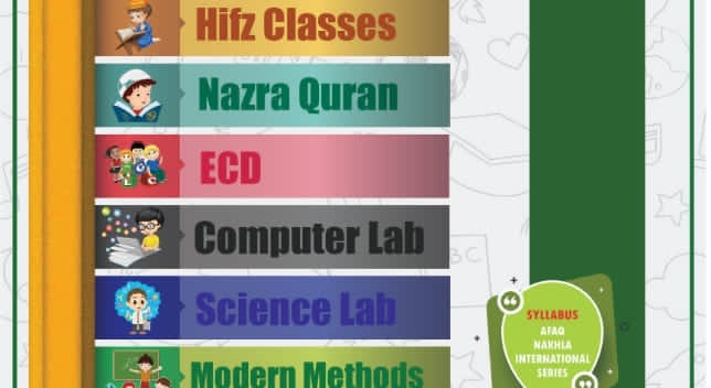 Rumi Academy for Educational Excellence konodass